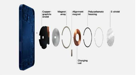 黎母山镇苹果手机维修分享iPhone 12真的会威胁身体健康吗 