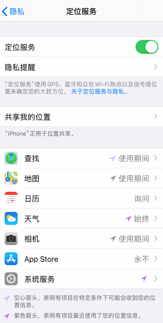 黎母山镇苹果手机维修分享iPhone 状态栏中时间显示为蓝色图标是什么情况 